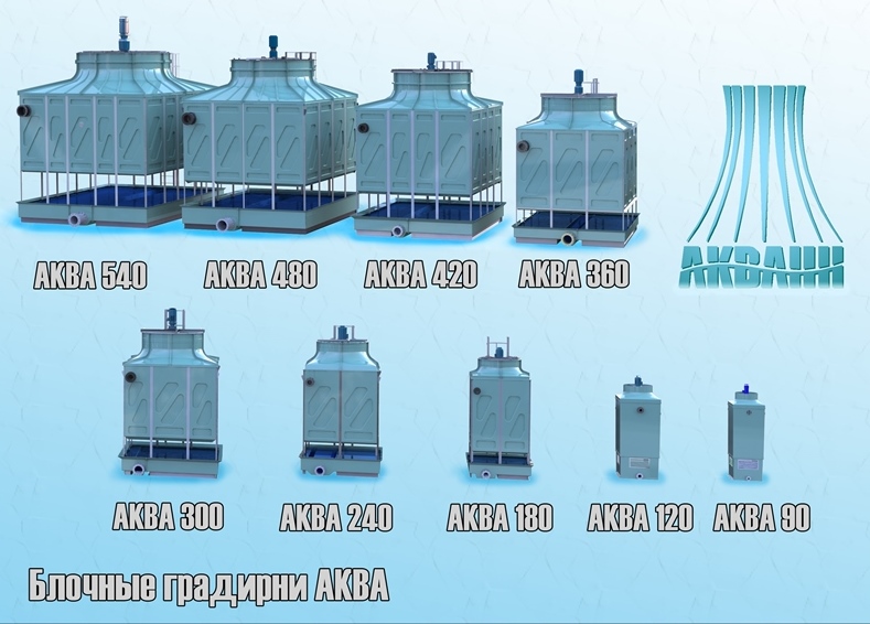 Compact cooling towers WATER RECYCLING SYSTEMS